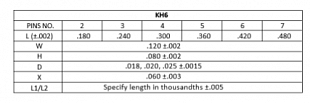 KH6-4H-180-02