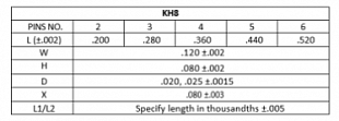 KH8-2H-200-02
